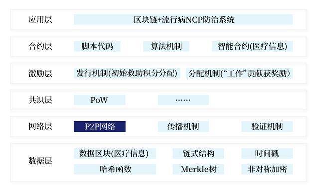 新奥天天免费资料东方心经,时效解答解释落实_角色版98.31.34