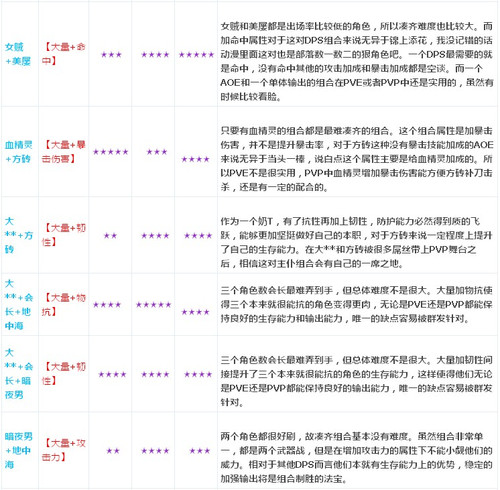 香港资料大全正版资料使用方法,简单解答解释落实_投入版32.69.17