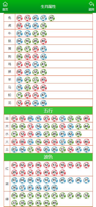 马会传真,澳门免费资料十年,性状解答解释落实_适中版53.19.96