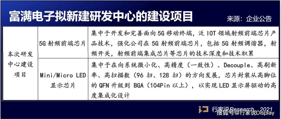 2025年1月 第19页