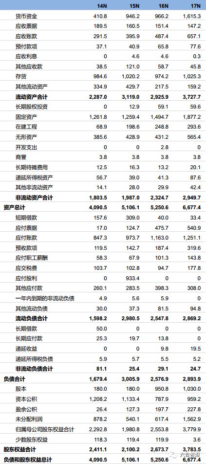 澳门一码一肖一特一中中什么号码,整合解答解释落实_匹配版65.37.51